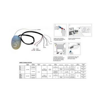 Module Bluetooth® pour O-view et logiciel O-View Software Suite