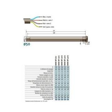 Moteur OXIMO RTS 6/17 - 230V/50Hz pour volets roulants Somfy