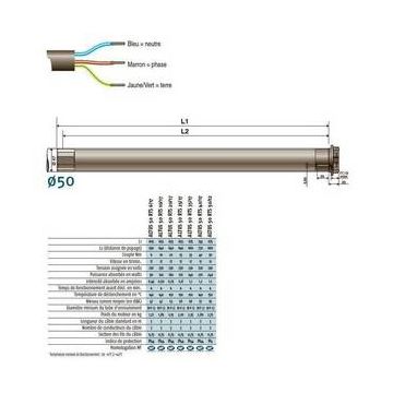 Moteur universel SUNILUS 50 io 20/17 pour stores bannes monoblocs SOMFY