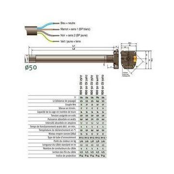 Moteur 230V/50Hz  LT50 GEMINI CSI 25/17 somfy