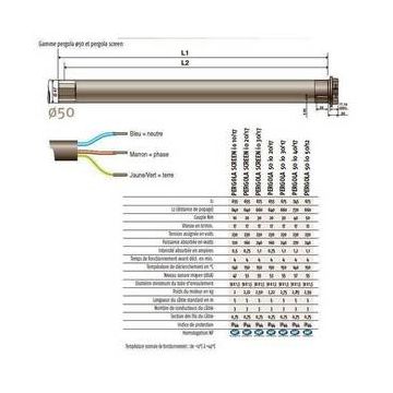 Moteur sans câble OXIMO IO 30/17 somfy