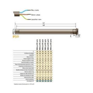 Moteur SUNEA SCREEN IO 6/32 tête étoilée pour stores screen int/ext Somfy