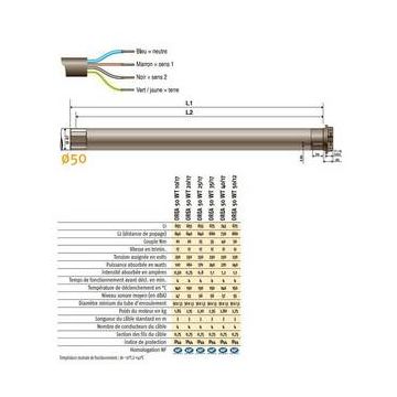 Moteur universel SUNEA 50 io 6/17 pour stores extérieurs horiz. ou verti. SOMFY