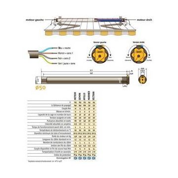 Moteur universel SUNEA 50 io 25/17 pour stores extérieurs horiz. ou verti. SOMFY