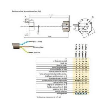 Moteur radio SUNEA 50 CSI RTS 40/12 pour stores cassette coffre monobloc Somfy