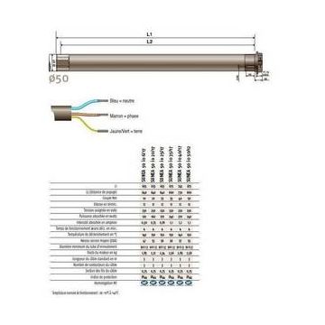 Moteur universel SUNEA 50 io 40/17 pour stores extérieurs horiz. ou verti. SOMFY