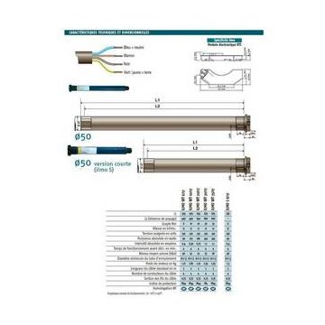 Moteur IPSO 10/17 filaire somfy**REMPLACE PAR ILMO 10/17** si RTS voir texte