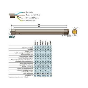 Moteur sans réglage pour volets roulants ILMO TH WT 20/17 - tête étroite - SOMFY