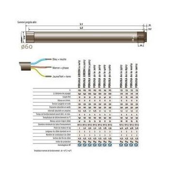 Moteur 230V/50Hz LT60 JUPITER  CSI 85/17 somfy