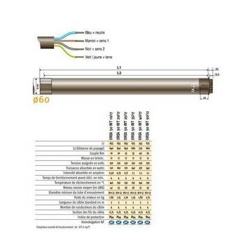 Moteur PERGOLA 60 io 120/12 pour pergola et stores de toiture SOMFY