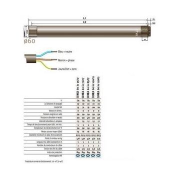 Moteur 230V/50Hz droit pour stores cassettes et coffres SLT60 ANTARES 70/17 DRO VOIR SY1182159