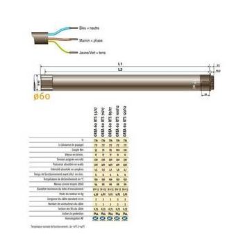 Moteur filaire Orea 60WT 70/17 - SOMFY -