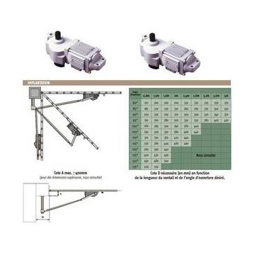 Moteur de remplacement pour BSO J406 6/24 io PROTECT - SOMFY -