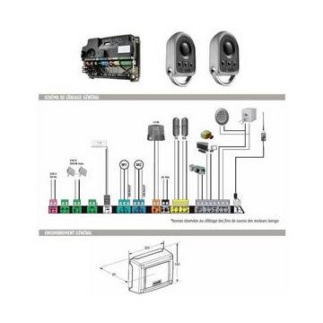 Armoire de commande porte garage enroulable FREEROLL RTS remplacée par 1841164