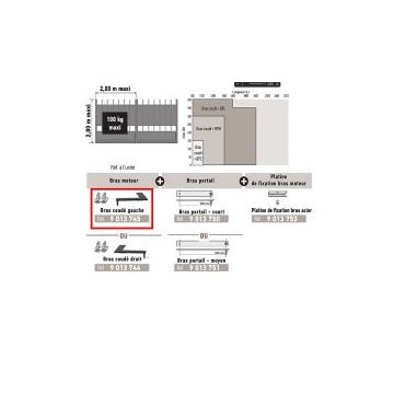 Face avant interchangeable de télécommande IMPRESARIO COMPOSIO SILVERMAT somfy